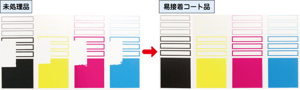 ピーリング検査(UVインクジェット印刷)